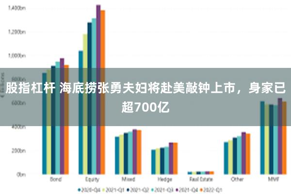 股指杠杆 海底捞张勇夫妇将赴美敲钟上市，身家已超700亿