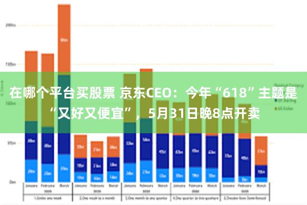 在哪个平台买股票 京东CEO：今年“618”主题是“又好又便宜”，5月31日晚8点开卖