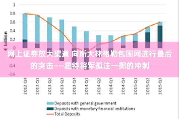 网上证劵放大渠道 向斯大林格勒包围网进行最后的突击——霍特将军孤注一掷的冲刺