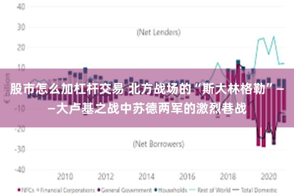 股市怎么加杠杆交易 北方战场的“斯大林格勒”——大卢基之战中苏德两军的激烈巷战