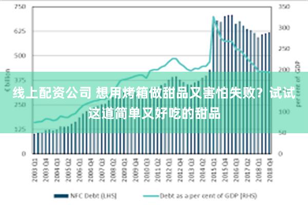 线上配资公司 想用烤箱做甜品又害怕失败？试试这道简单又好吃的甜品