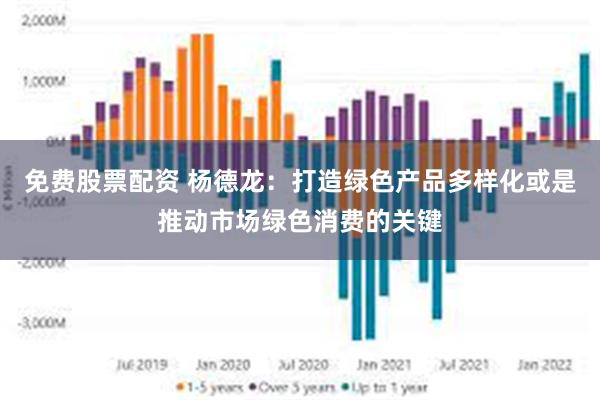 免费股票配资 杨德龙：打造绿色产品多样化或是推动市场绿色消费的关键