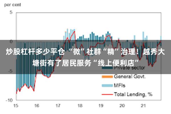 炒股杠杆多少平仓 “微”社群“精”治理！越秀大塘街有了居民服务“线上便利店”