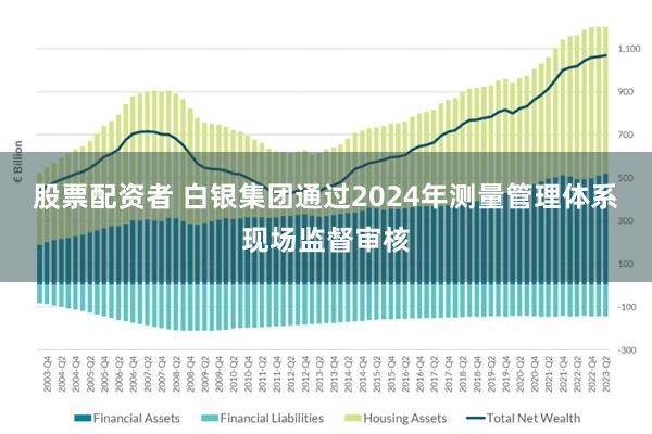 股票配资者 白银集团通过2024年测量管理体系现场监督审核