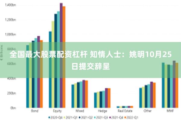 全国最大股票配资杠杆 知情人士：姚明10月25日提交辞呈