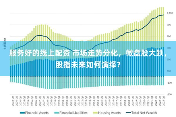 服务好的线上配资 市场走势分化，微盘股大跌，股指未来如何演绎？